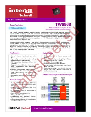 TW6868-LB2-GR datasheet  